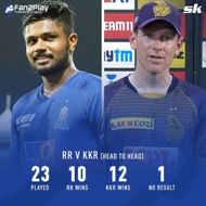 RR v KKR Fan2Play Head to Head
